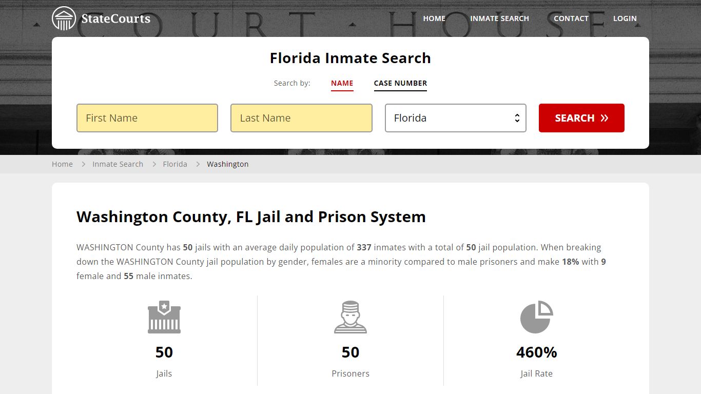 Washington County, FL Inmate Search - StateCourts